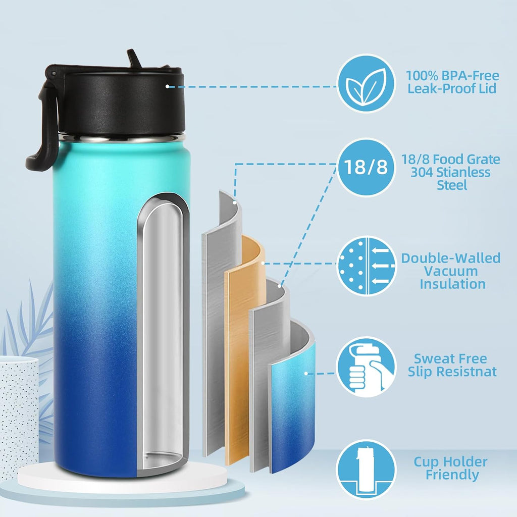 Volhoply Kids Insulated Water Bottle with Straw,16oz Stainless Steel Cold Water Bottles for School,BPA-Free Metal Wide Mouth Cups with Handle,Reusable Double Wall Vacuum Sport Flask(Green Blue,1)